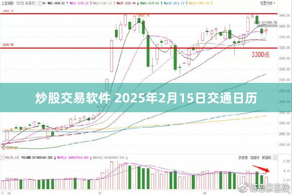 炒股交易软件 2025年2月15日交通日历